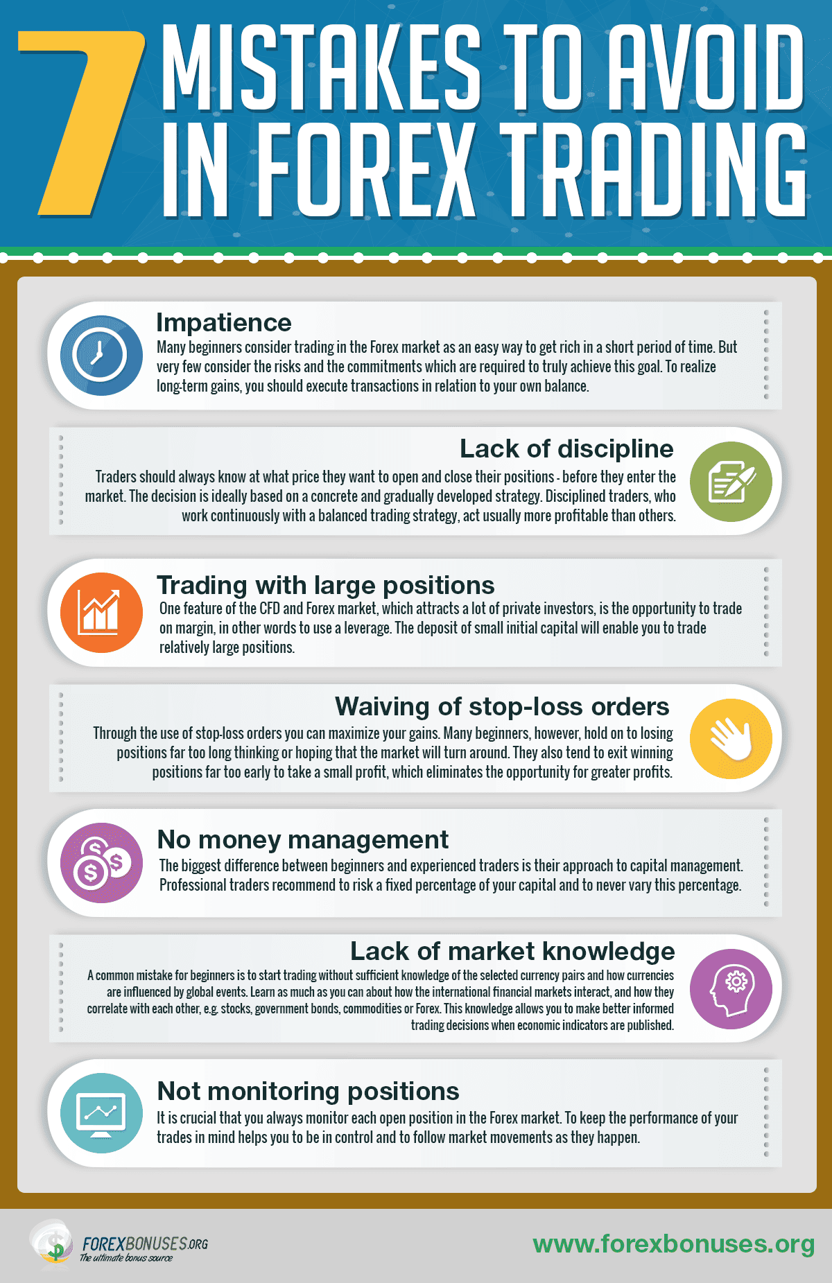 Common Forex Trading Mistakes to Avoid