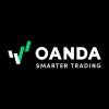 Oanda Review