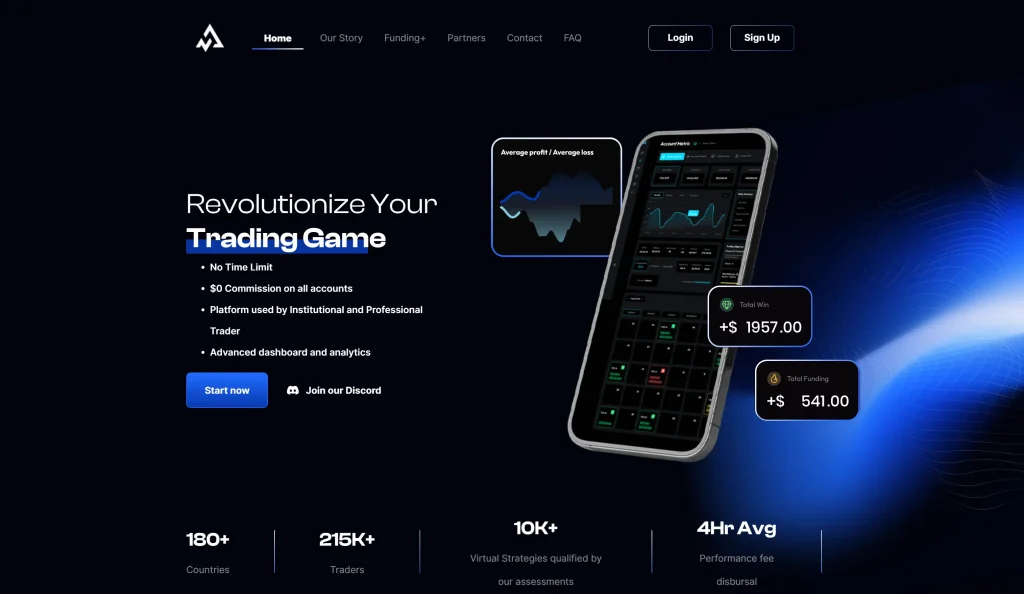 Alpha Capital Group