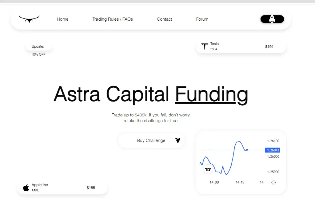 Astra Capital Funding Review forexbonuses