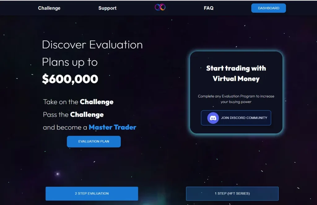 Multiverse Funding Review forexbonuses